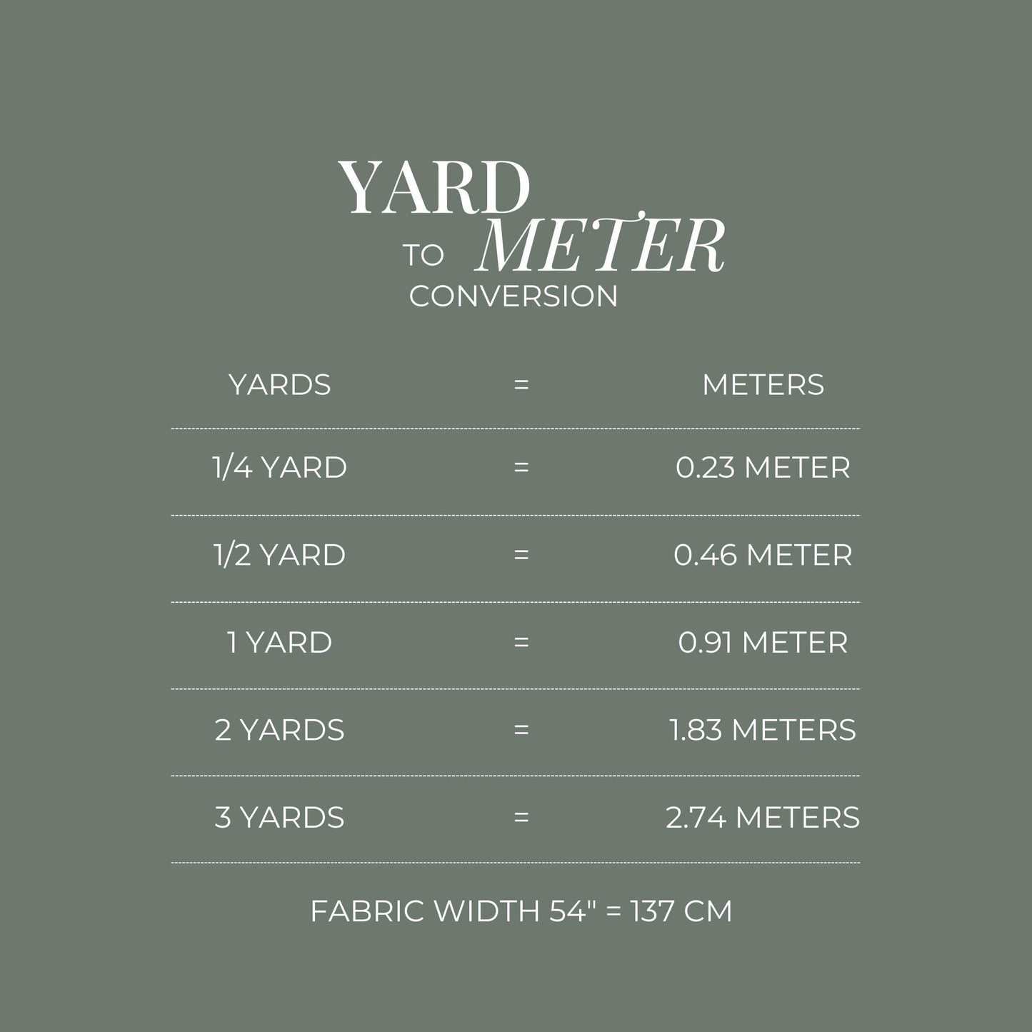 Sunvine Amber Gold Floral Print Fabric- French Country Home Decor