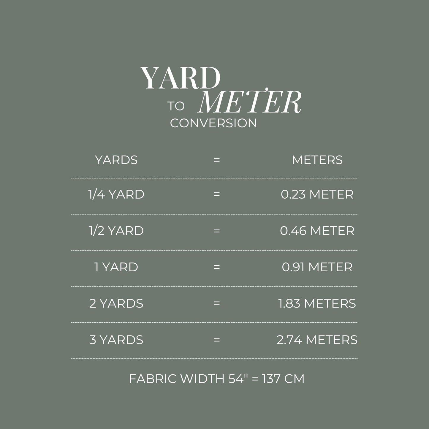 the yard to meter converter is shown