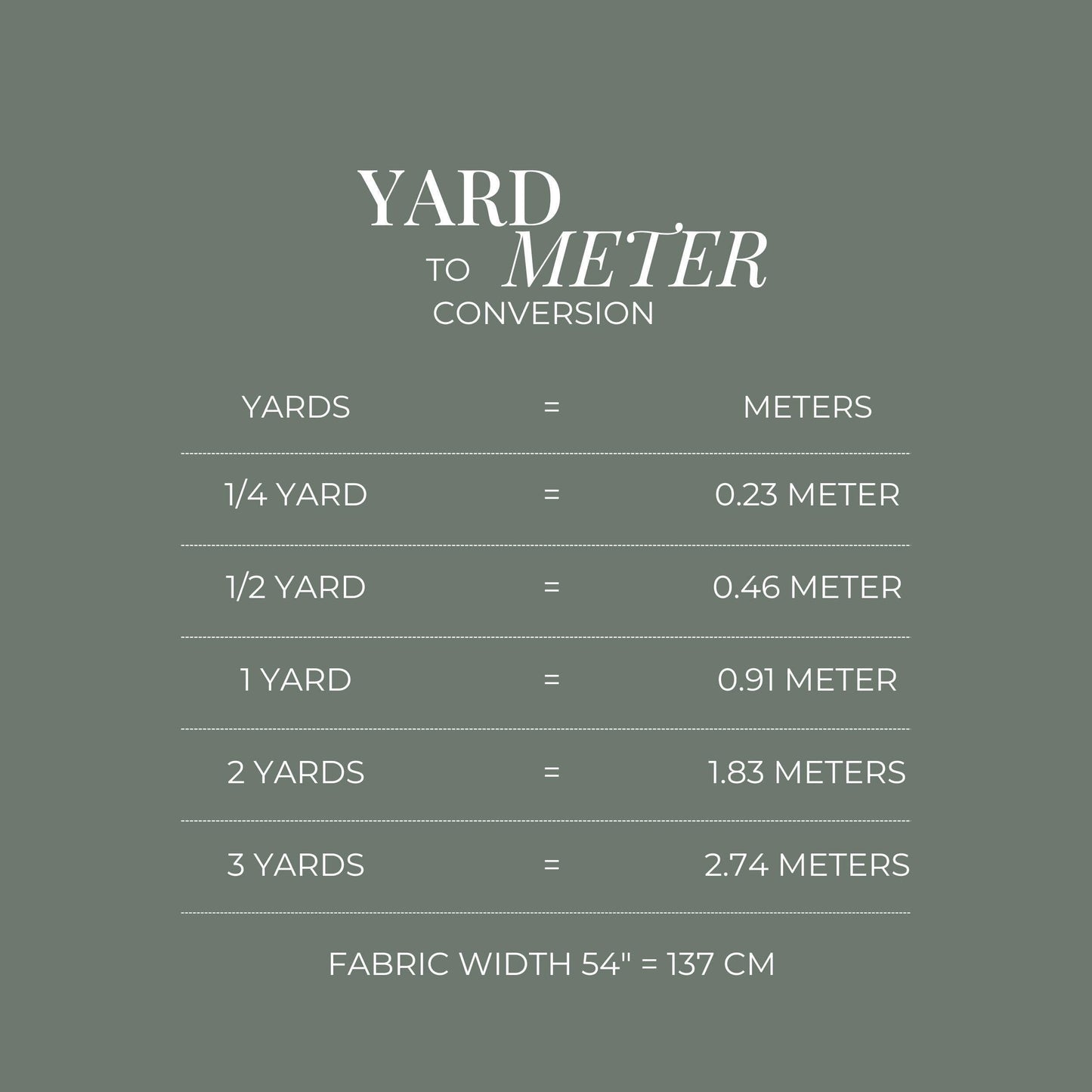 the yard to meter converter is shown
