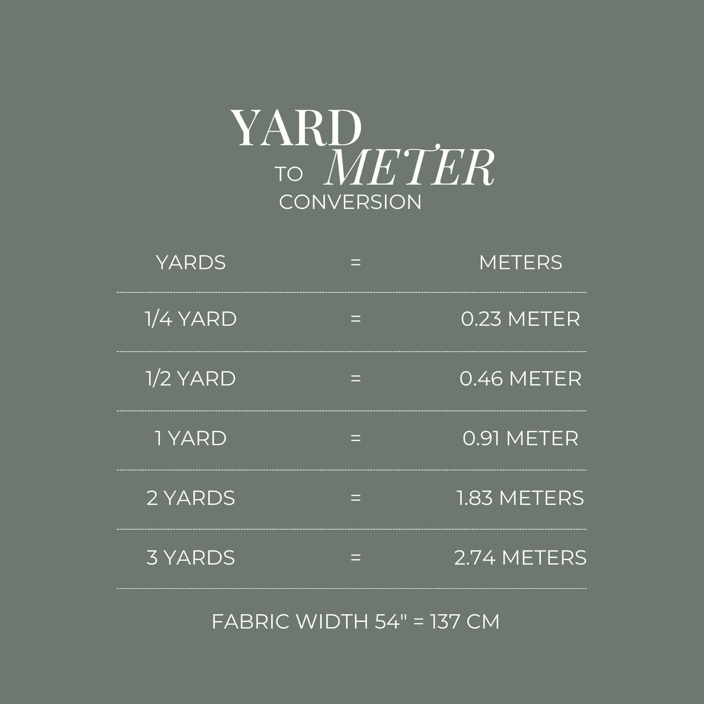 the yard to meter converter is shown