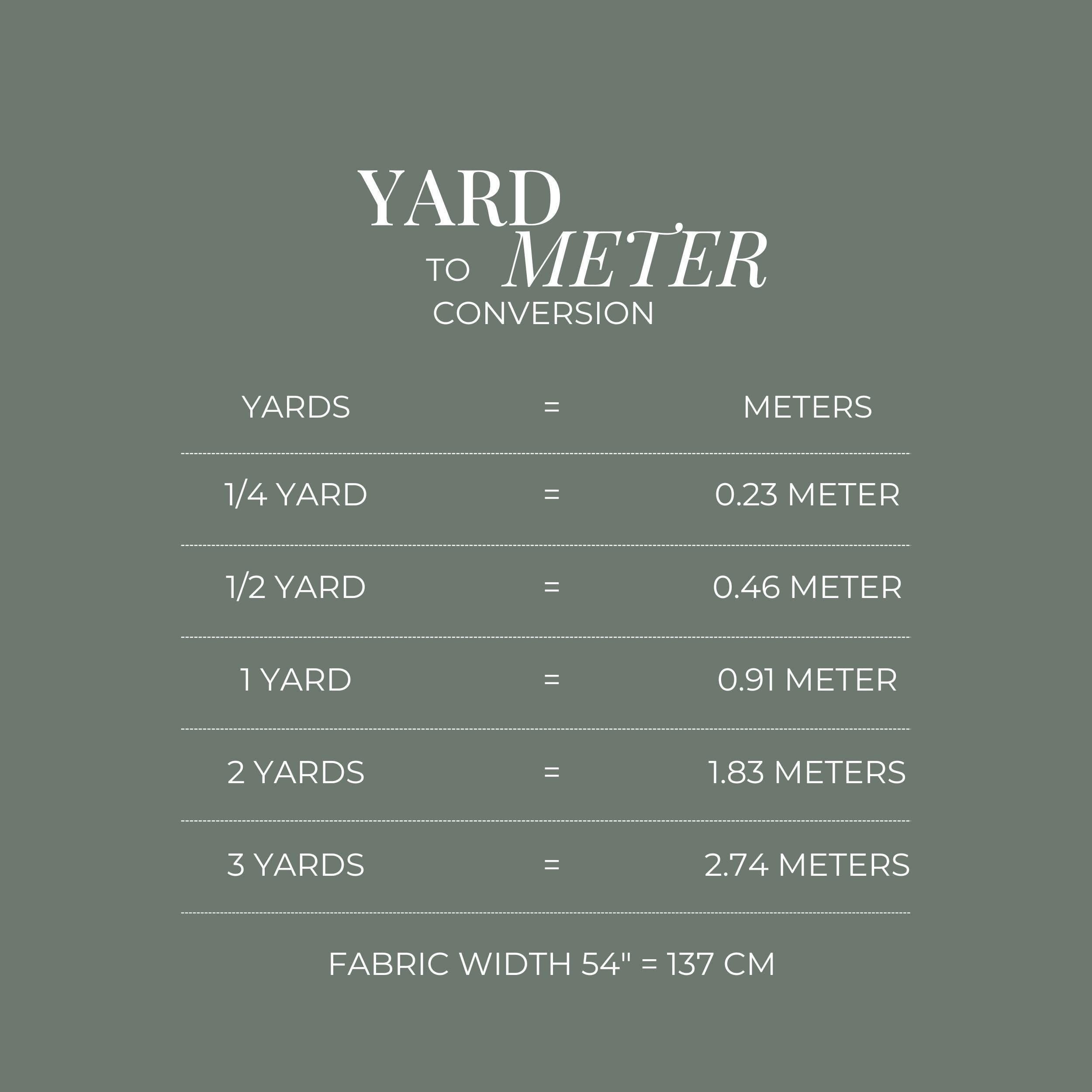 the yard to meter converter is shown
