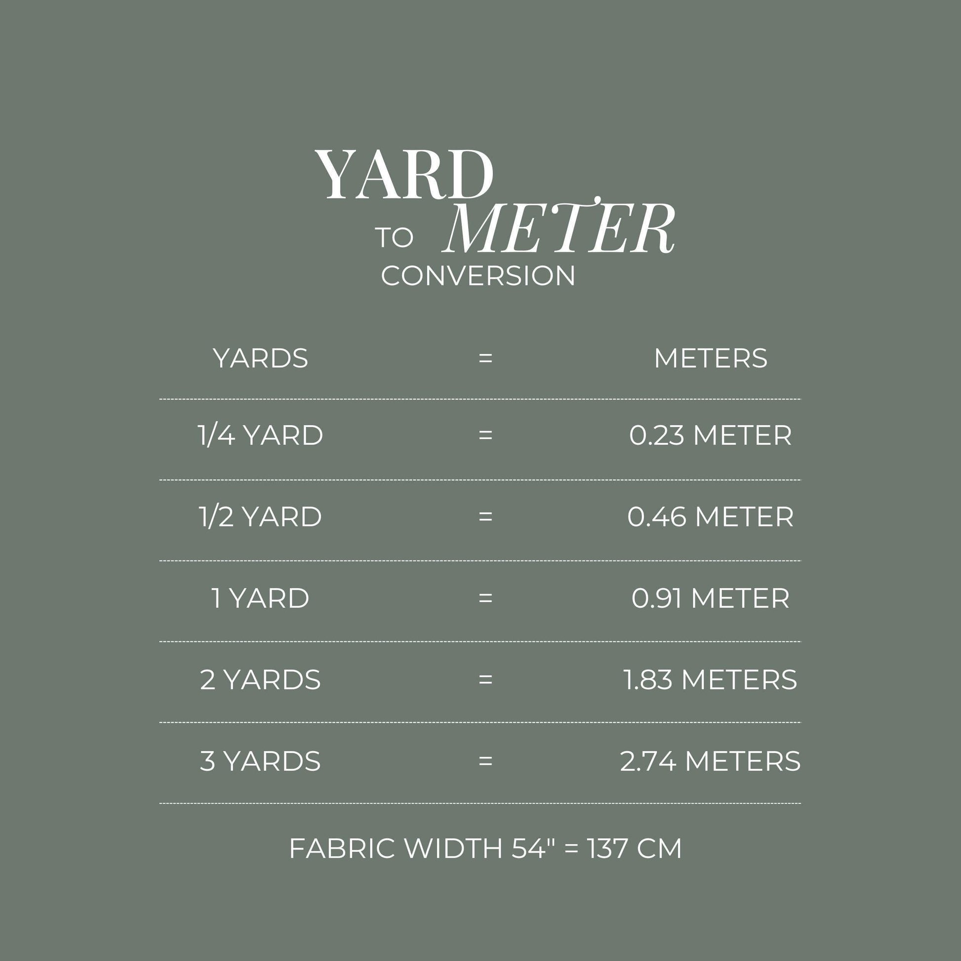 the yard to meter converter is shown