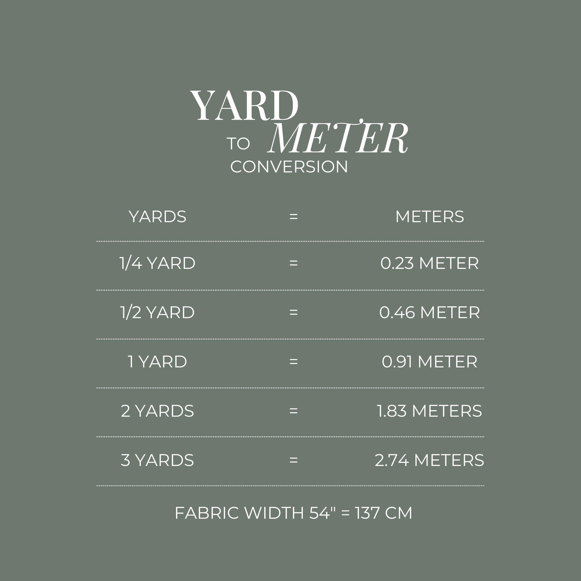 the yard to meter converter is shown
