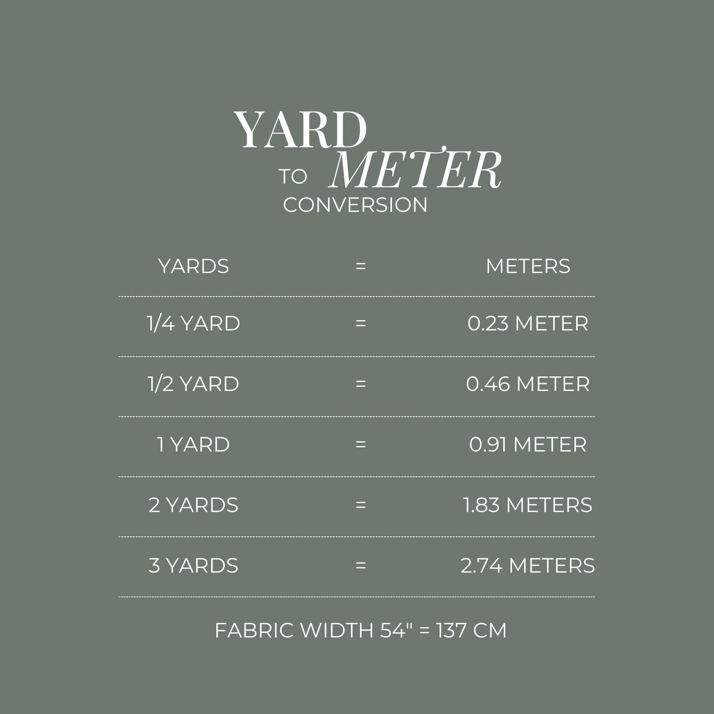 the yard to meter converter is shown