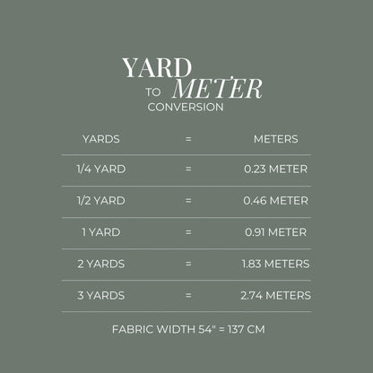 the yard to meter converter is shown