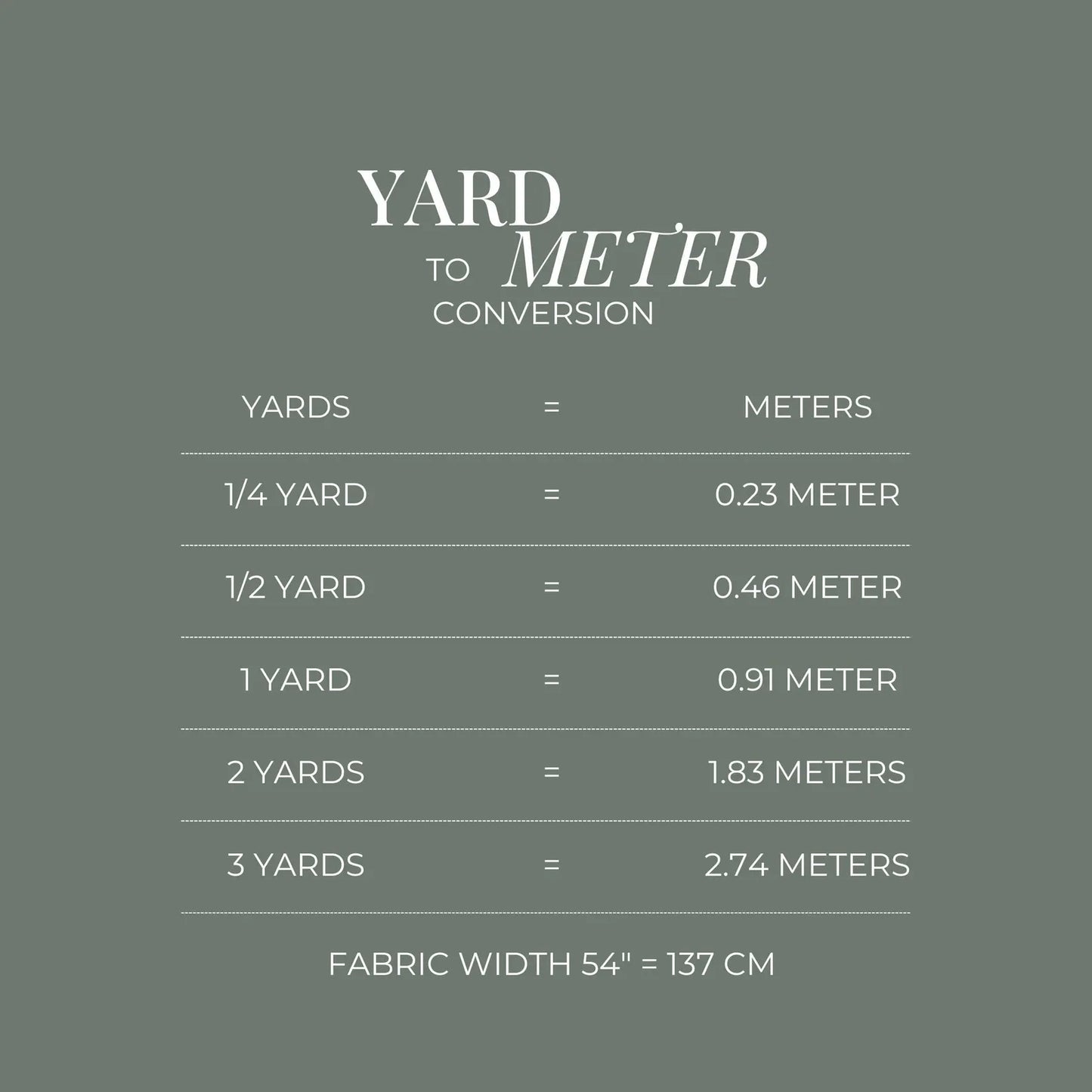Yard to meter conversion chart and fabric width specifications for Brown Tiger Chinoiserie upholstery material to assist with project measurements.