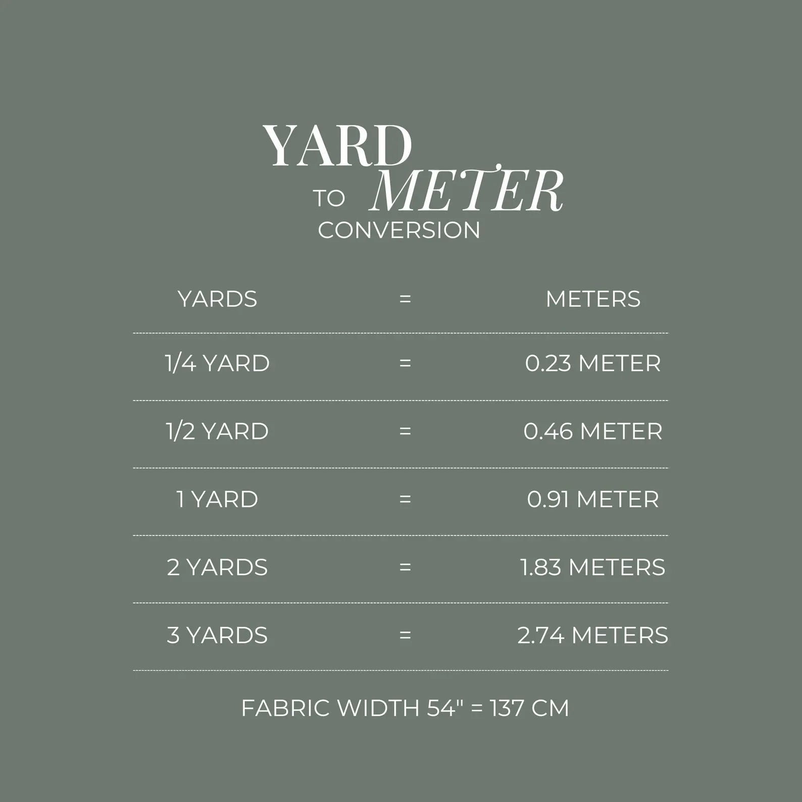 Yard to meter conversion chart and fabric width specifications for Brown Tiger Chinoiserie upholstery material to assist with project measurements.