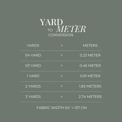 the yard to meter converter is shown