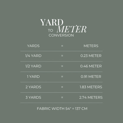 the yard to meter converter is shown