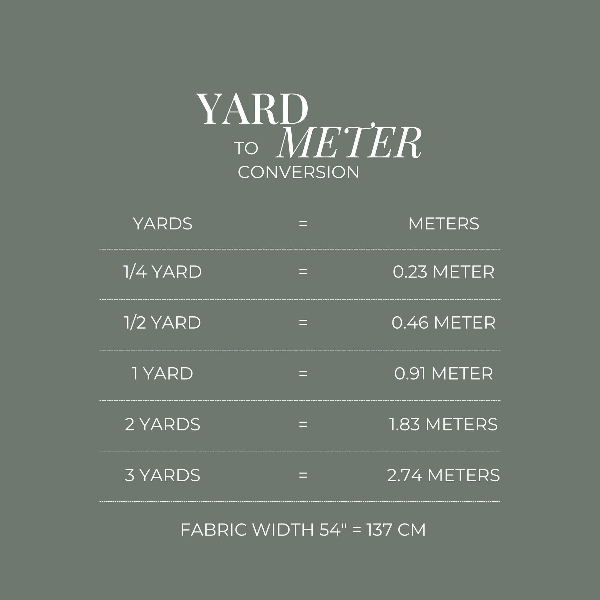 Fabric by the yard measurement example showing 54 inch width cotton upholstery fabric sizing