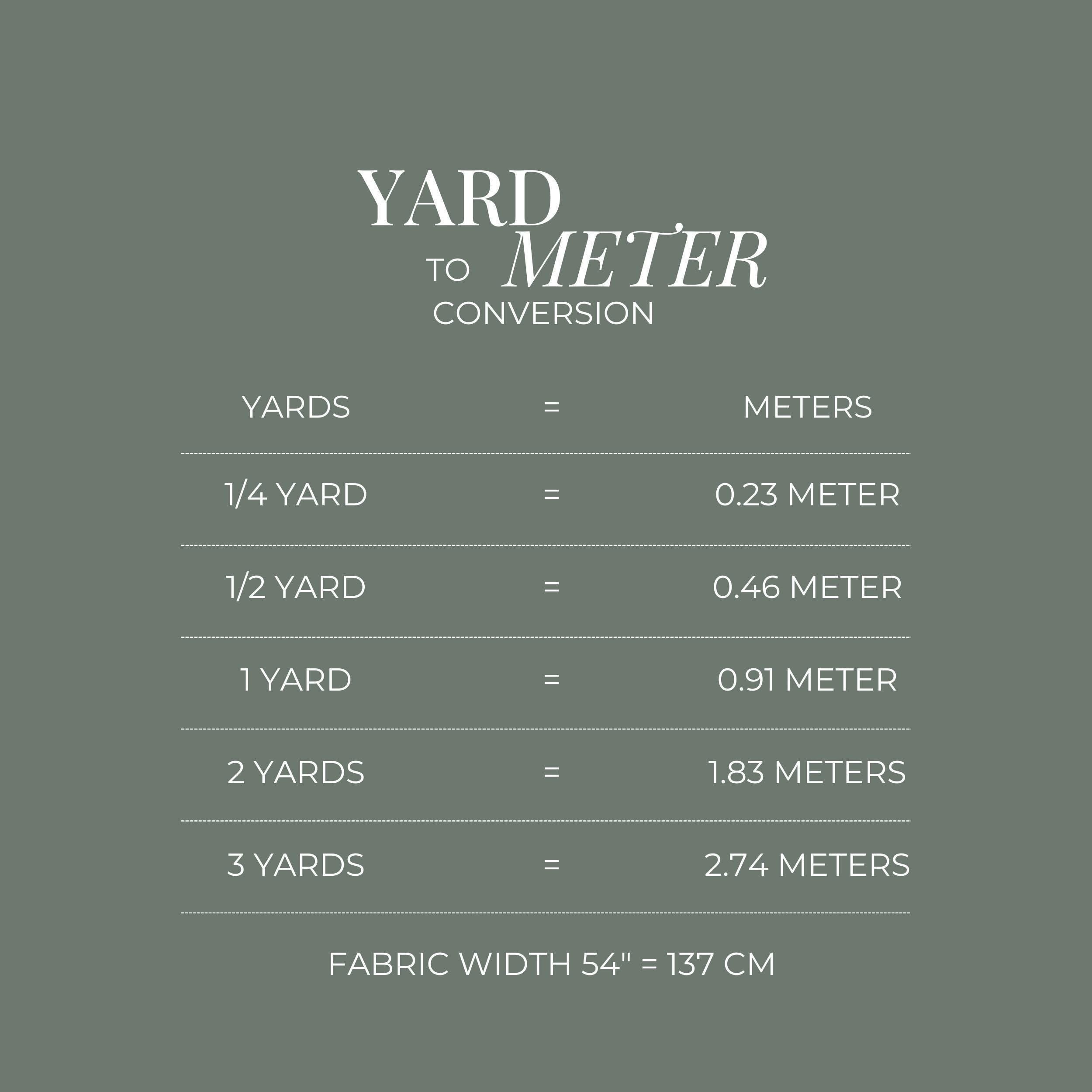 Fabric by the yard measurement example showing 54 inch width cotton upholstery fabric sizing